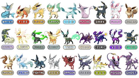 eevee evolutions new types.